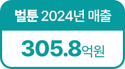 만화카페 벌툰 2024년 정보공개서 기준 연 매출 공개 이미지