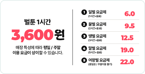 벌툰 시간요금제 매출 증가 구조 설명 이미지 1