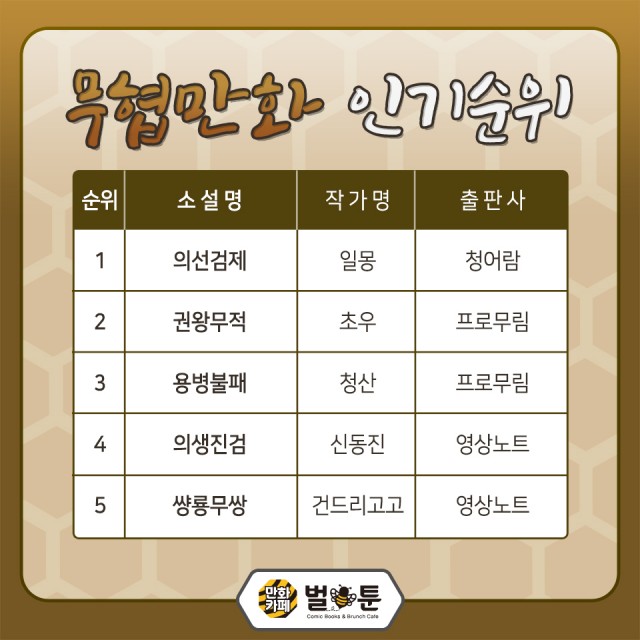 27eb22c55f158a6b4d082f0eb1027af4_1467000